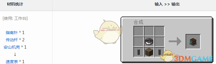 我的世界机械动力模组里，速度表到底有啥用？