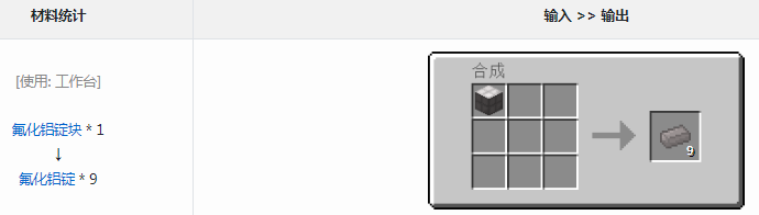 我的世界格雷科技6里，氟化铝锭到底有什么用？