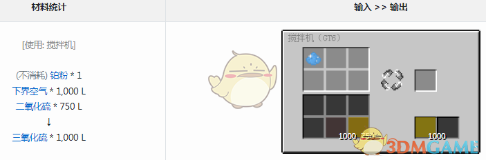 我的世界格雷科技6模组三氧化硫有什么用？一篇说人话的实用说明