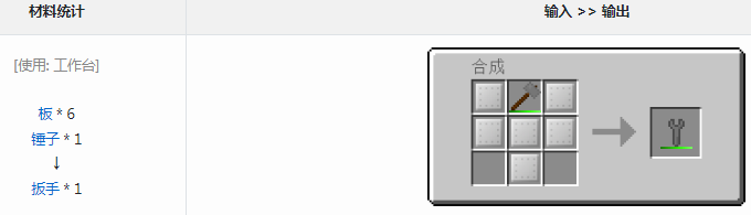 我的世界格雷科技6里，扳手到底能干啥？一篇给普通玩家看的实话分享