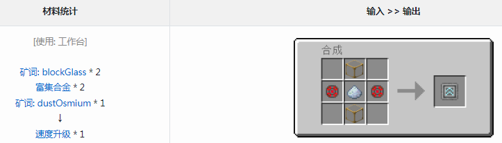 我的世界通用机械速度升级到底值不值得做？一篇老玩家的实话分享