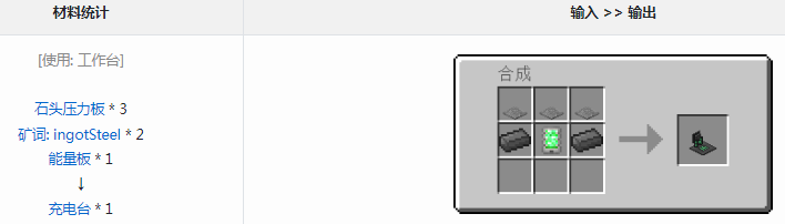 我的世界通用机械充电台到底有啥用？一篇说人话的实用说明