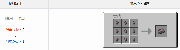 我的世界格雷科技6里，导电铁锭到底有啥用？