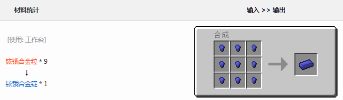 我的世界格雷科技6里，铱锇合金锭到底干嘛用？一篇说人话的说明书