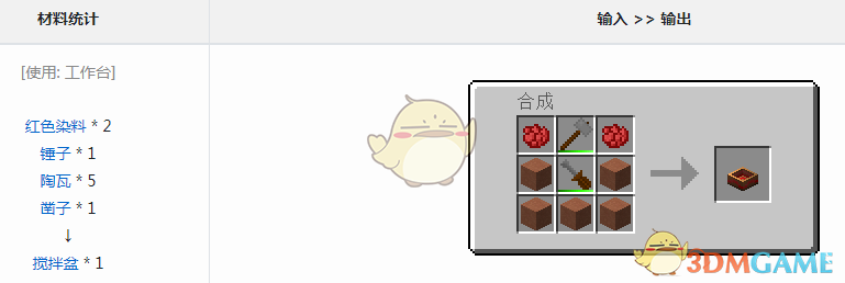 我的世界格雷科技6搅拌盆，到底能干啥？