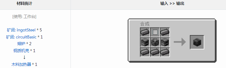 我的世界通用机械木料加热器到底值不值得做？一篇说人话的说明书