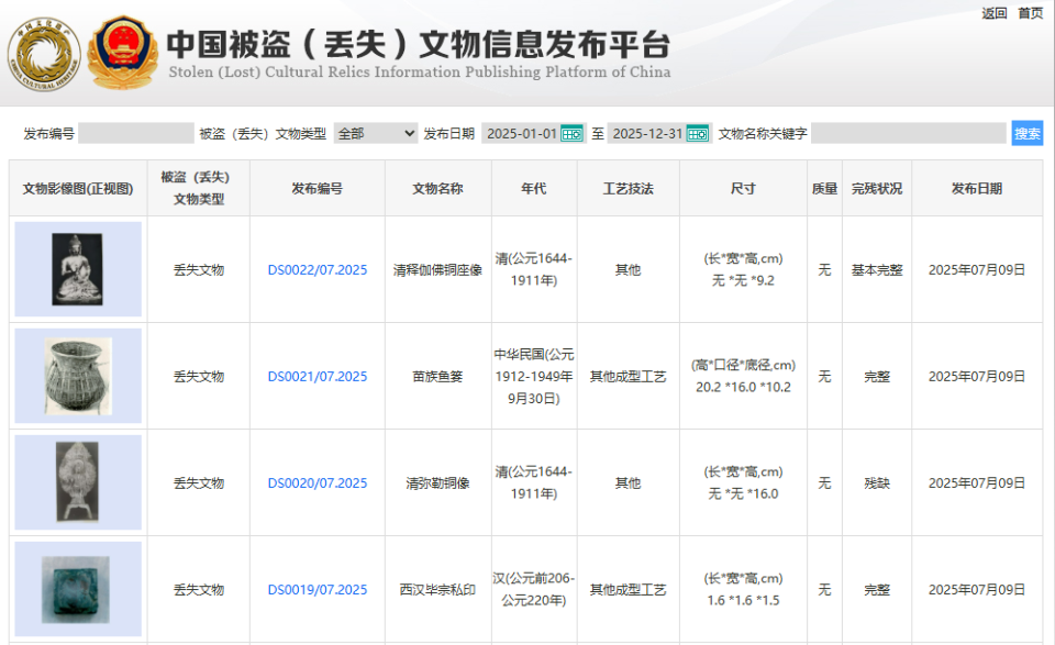 贵州省博老馆29件套文物丢失或被盗