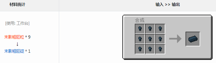 我的世界格雷科技6里，末影粗胚锭到底有啥用？