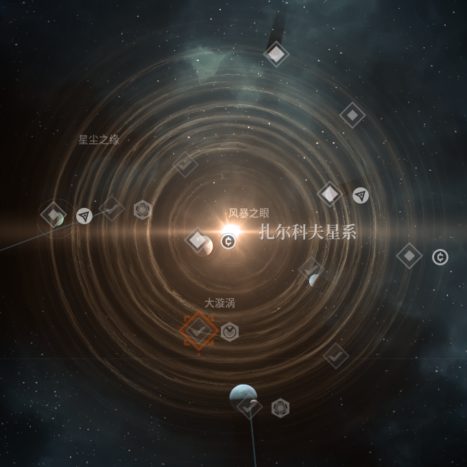 永恒空间2扎尔科夫星系两个赛道怎么找？位置详讲一遍