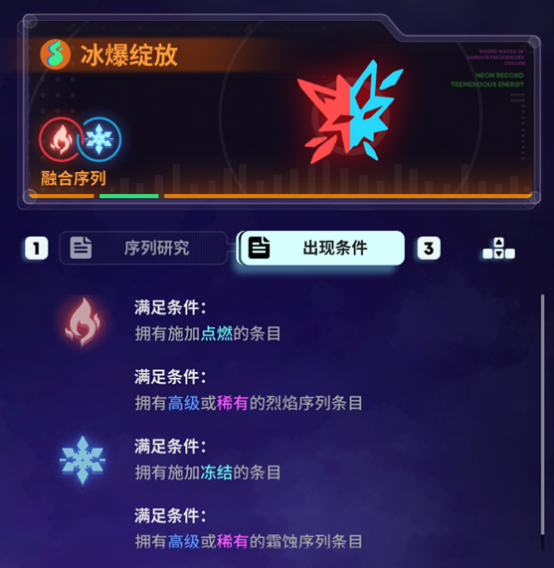 《霓虹序列》烈焰序列融合获取全流程实用指南