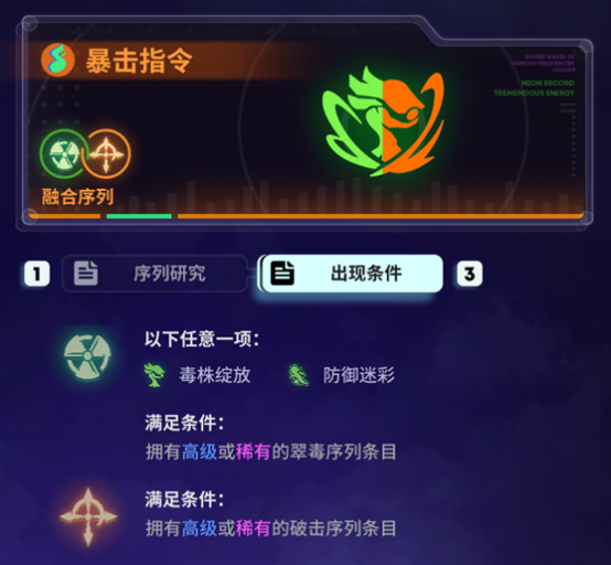 《霓虹序列：翠毒融合序列实用攻略》