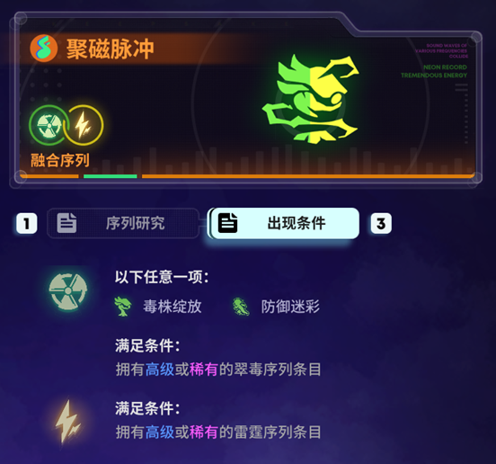 《霓虹序列：翠毒融合序列实用攻略》