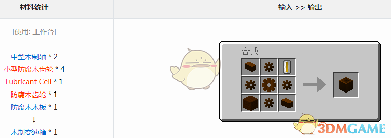 我的世界格雷科技6模组里，变速箱到底是干嘛的？