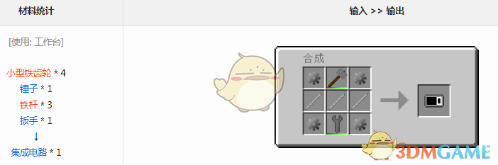 我的世界格雷科技6模组里的集成电路，到底是干嘛的？