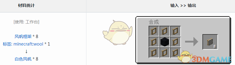 我的世界机械动力模组里，白色风帆到底有什么用？