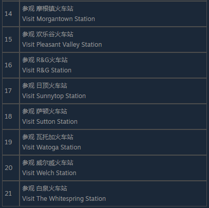 辐射76火车迷测试怎么过？一篇说人话的通关指引