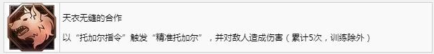最终幻想16天衣无缝的合作成就获取方法