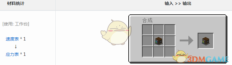 我的世界机械动力模组里，应力表到底干嘛用的？