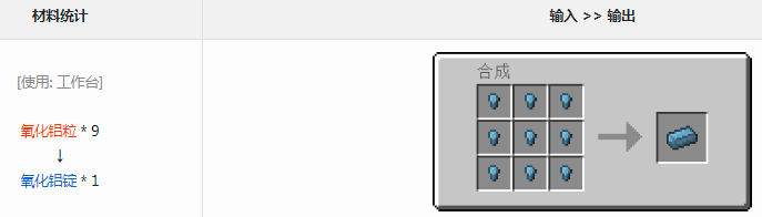 我的世界格雷科技6里，氧化铝锭到底有什么用？