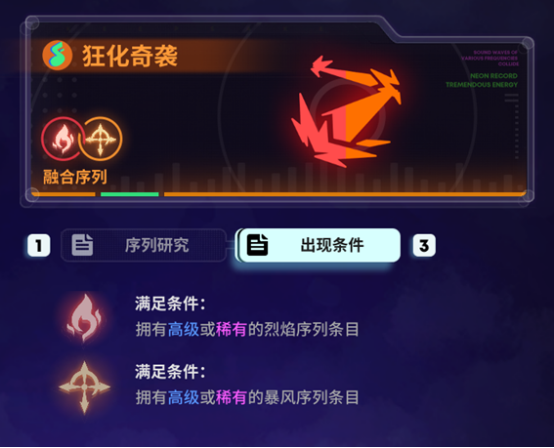《霓虹序列》烈焰序列融合获取全流程实用指南