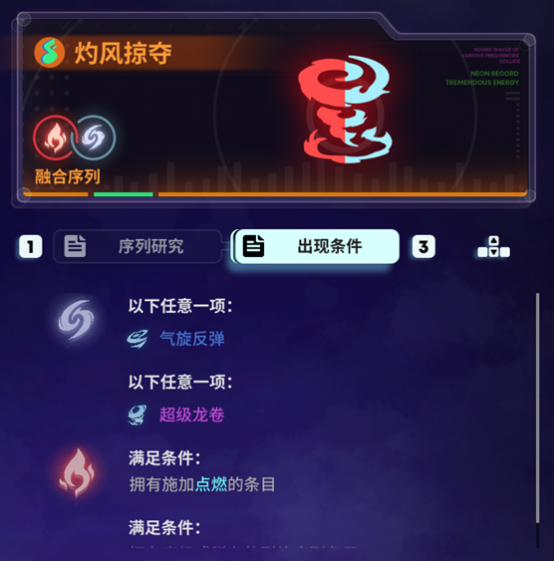 《霓虹序列》烈焰序列融合获取全流程实用指南