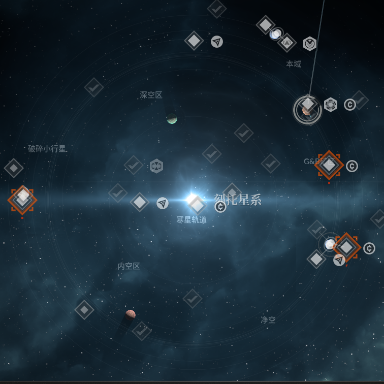 永恒空间2刻托星系三个赛道在哪？一次给你说清楚