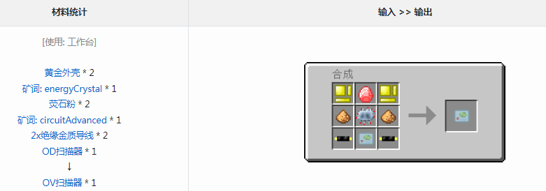 我的世界工业时代2 OV扫描器到底干嘛用？一篇说人话的解释