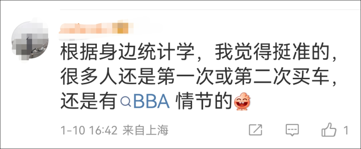 超6成中国人下一辆车预算30万元以上