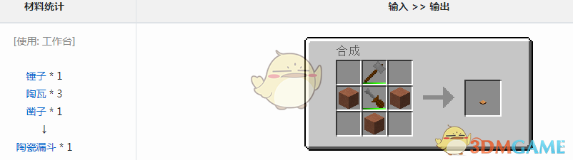 我的世界格雷科技6：漏斗到底能干什么？一篇看完就懂的实用指南
