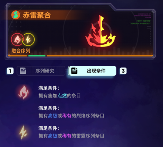 《霓虹序列》烈焰序列融合获取全流程实用指南