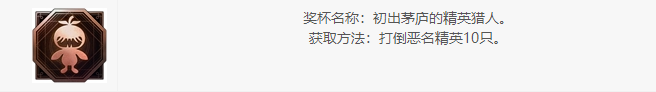 最终幻想16“初出茅庐的精英猎人”成就获取方法详解