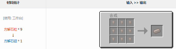 我的世界格雷科技6里，方解石锭到底有啥用？