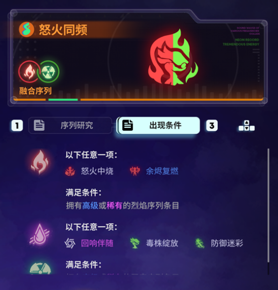 《霓虹序列》烈焰序列融合获取全流程实用指南