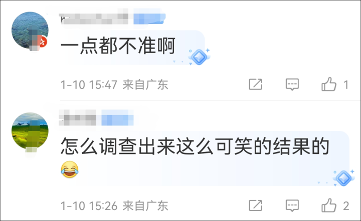 超6成中国人下一辆车预算30万元以上