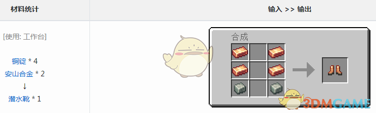 我的世界机械动力潜水靴到底值不值得做？