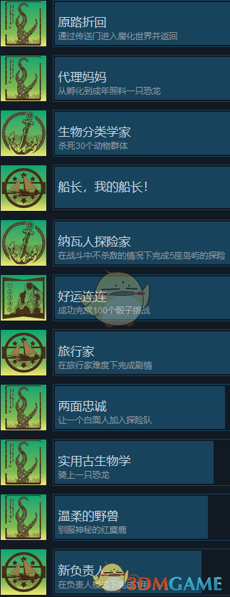 《〈奇妙探险队2〉全成就达成攻略：想全收集，先看这一篇》