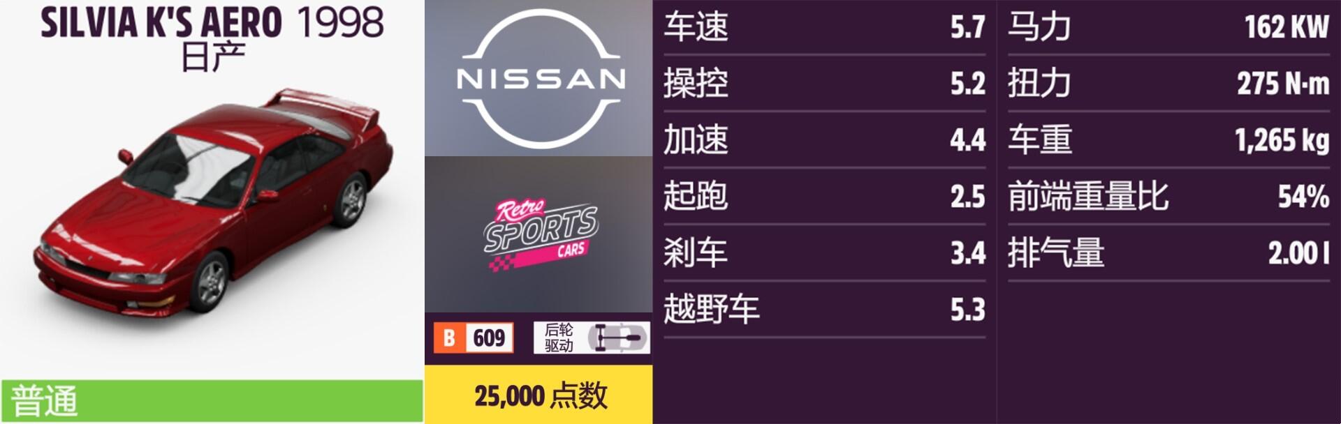 《<极限竞速：地平线5> 日产车怎么收集？一篇聊透获取途径的实用向整理》