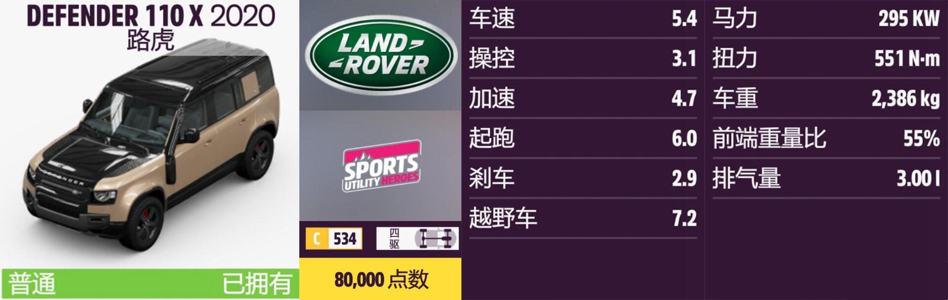《〈极限竞速：地平线5〉路虎车辆全收集攻略》