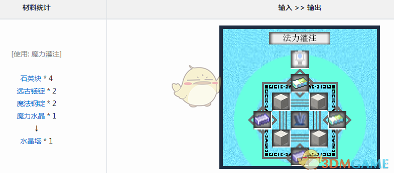 《我的世界》魔法金属水晶塔获取方式一文讲透