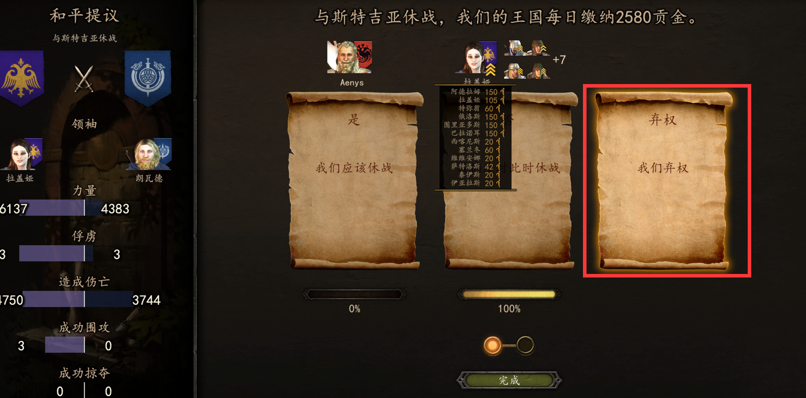 骑马与砍杀2里，怎么“快速花掉”友军影响力
