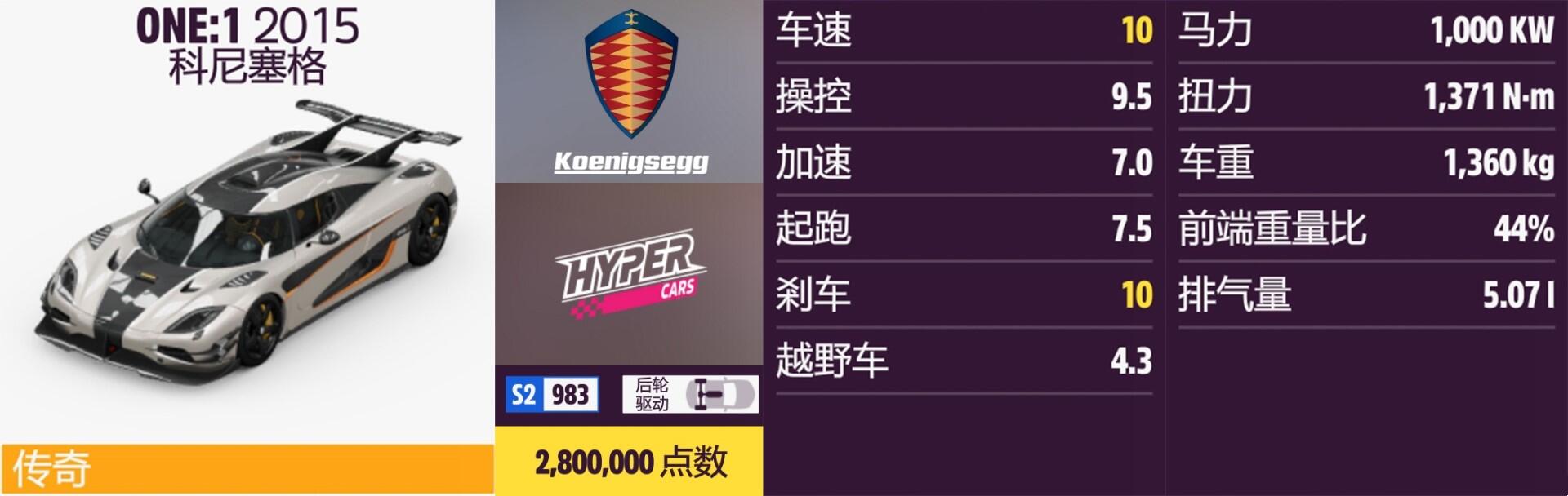 《极限竞速：地平线5》科尼赛格车型获取全攻略（新手老玩家都能用）