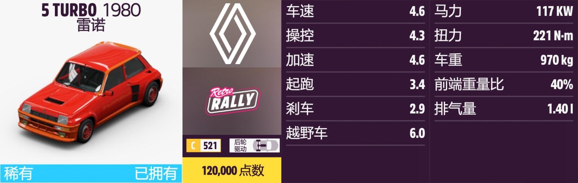 《〈极限竞速：地平线5〉雷诺全车收集实用指南》