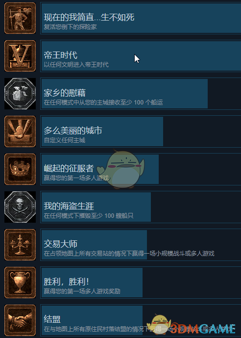 帝国时代3：决定版 全成就整理与达成思路（玩家向版本）