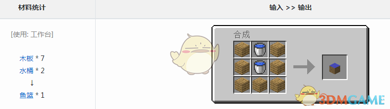 《我的世界》魔法金属鱼篮获取方法实用详解