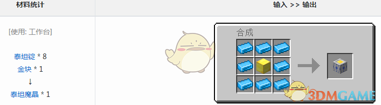 《我的世界》魔法金属泰坦魔晶获取方法分享