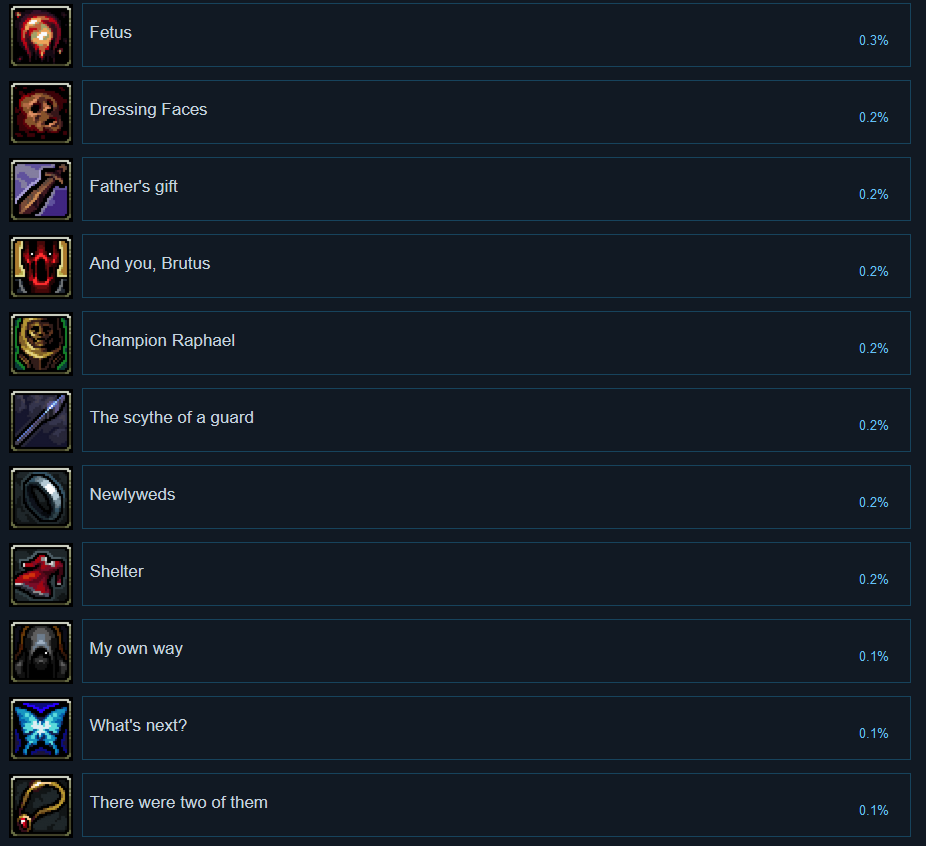 无光之地有哪些成就？一次说清