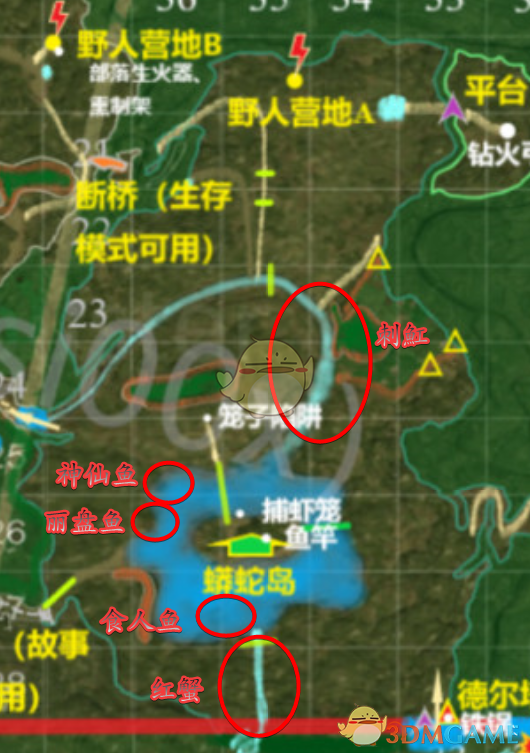 《〈绿色地狱〉七项挑战成就一站式通关指南》