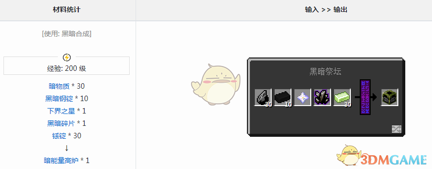 我的世界魔法金属暗能量高炉获取方式一文看懂
