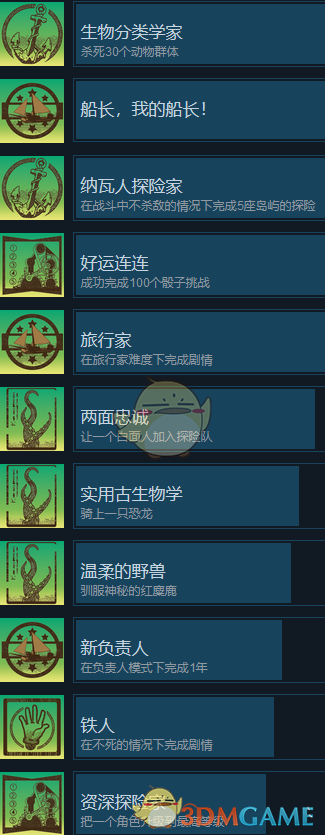《〈奇妙探险队2〉全成就达成攻略：想全收集，先看这一篇》