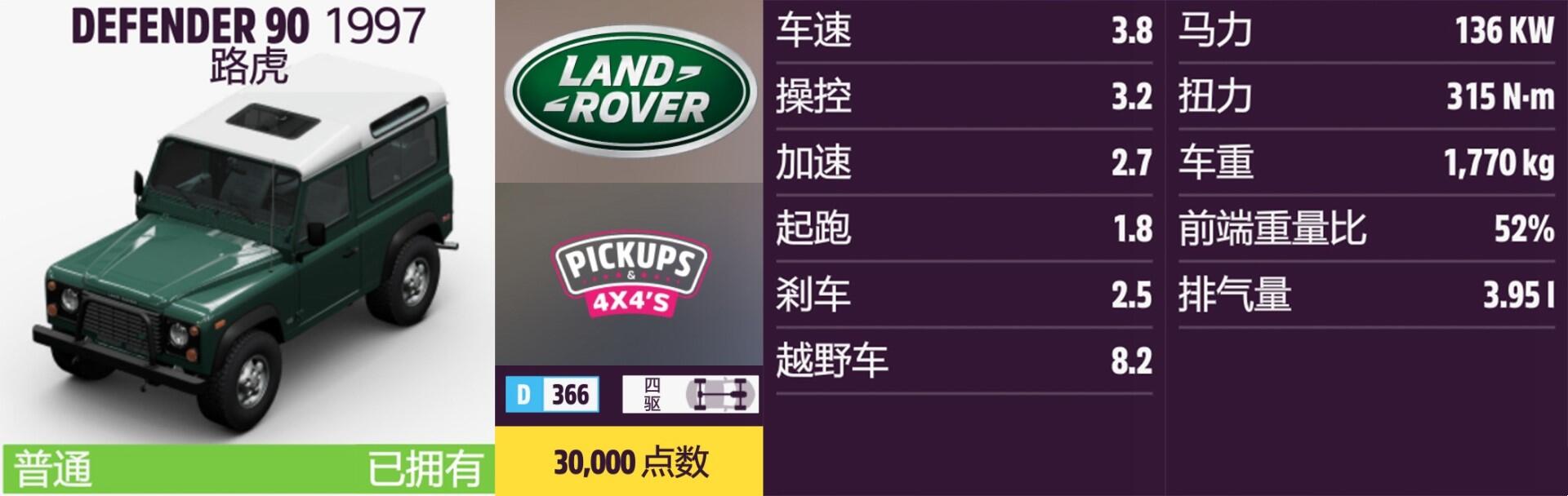 《〈极限竞速：地平线5〉路虎车辆全收集攻略》